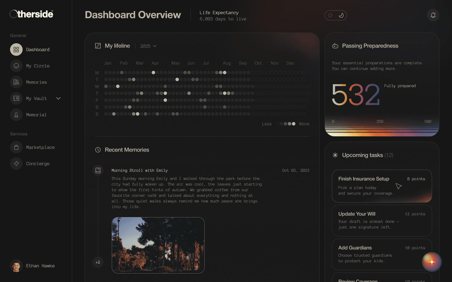The Otherside planning dashboard